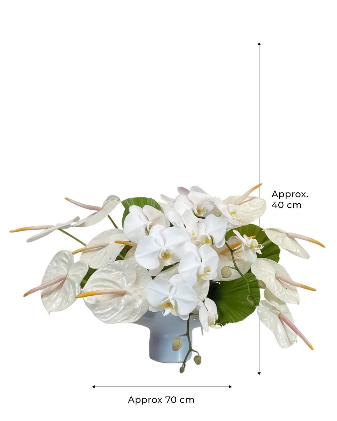 Remembrance in Bloom